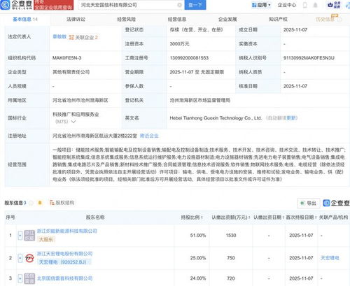 天宏鋰電跨界布局，新公司融合集成電路芯片與軟件設計業務